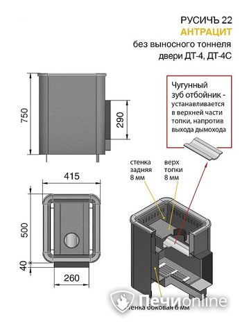 Дровяные печи-каменки Везувий Русичъ Антрацит 22 (ДТ-4) без выноса в Туле