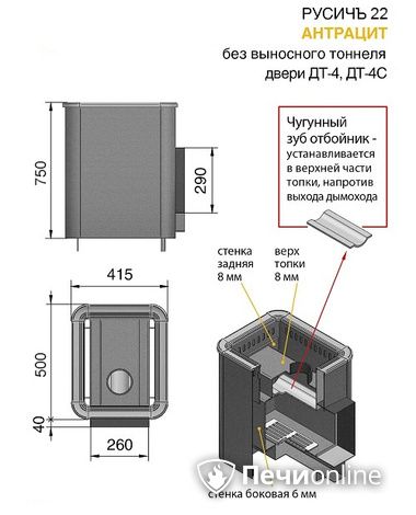 Дровяные печи-каменки Везувий Русичъ Антрацит 22 (ДТ-4С) без выноса в Туле