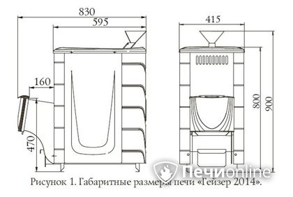 Дровяная печь-каменка TMF Гейзер 2014 Inox ДН КТК ЗК антрацит в Туле